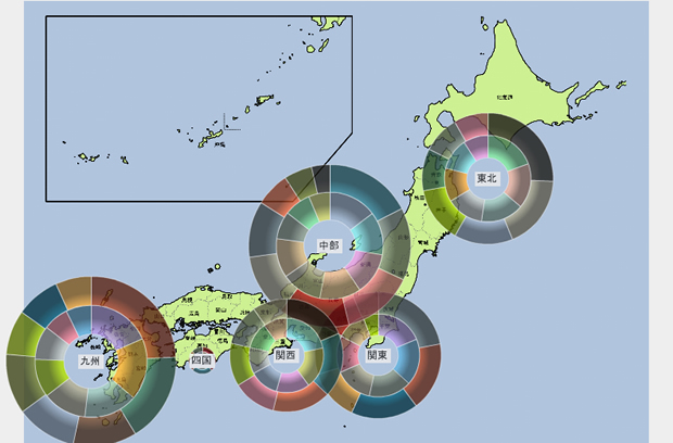 imagemap